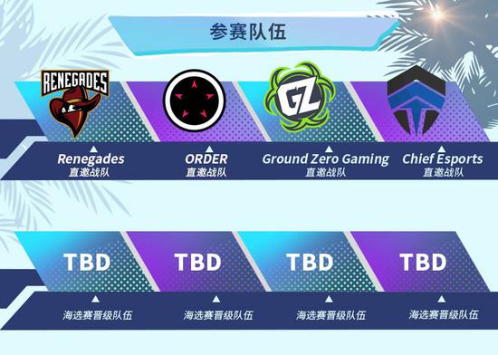 无畏契约赛场Meta全新解读决斗者角色