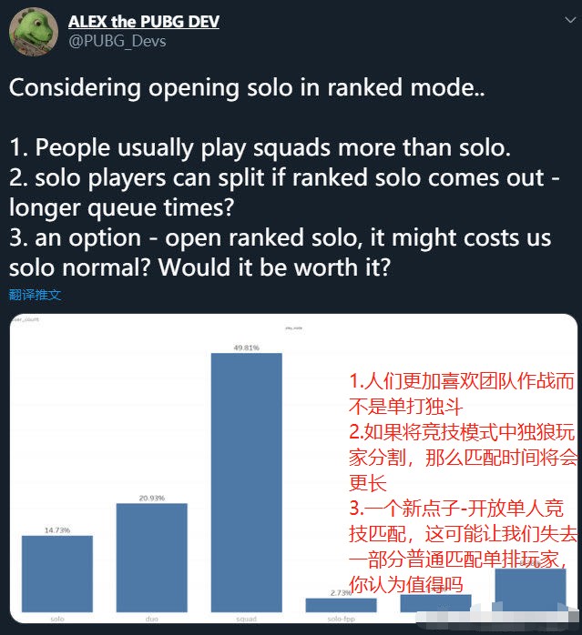 字节跳动新战略下的游戏DAU增长潜力分析