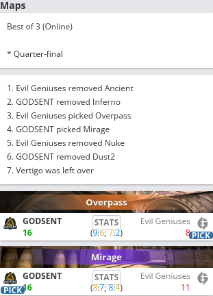 嘉善ZCG电竞战队成功晋级烽火杯赛