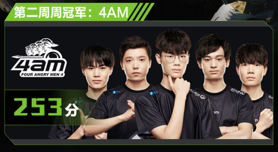 首届电竞专业毕业生如何回应电竞与游戏的误解